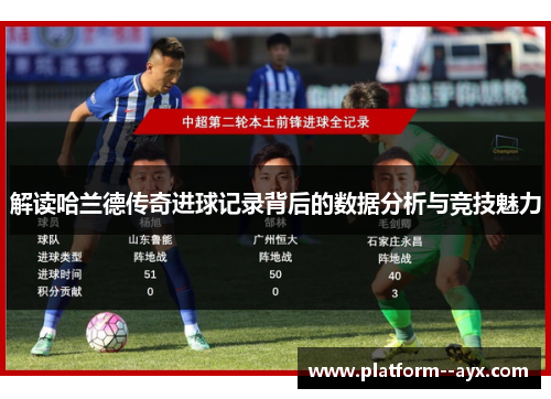 解读哈兰德传奇进球记录背后的数据分析与竞技魅力