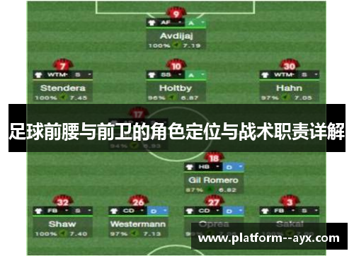 足球前腰与前卫的角色定位与战术职责详解