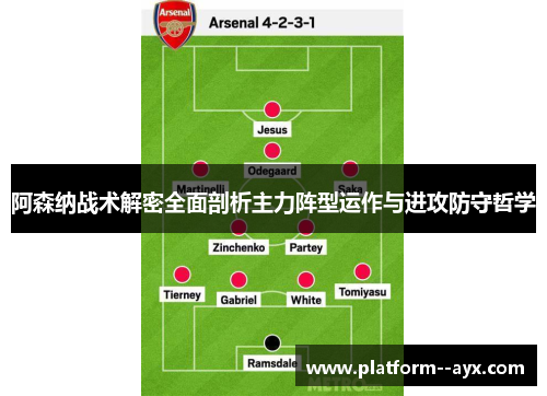 阿森纳战术解密全面剖析主力阵型运作与进攻防守哲学