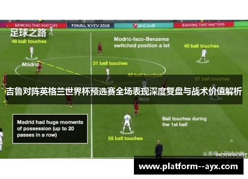 吉鲁对阵英格兰世界杯预选赛全场表现深度复盘与战术价值解析