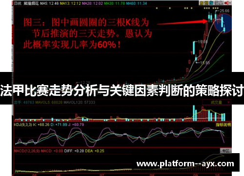 法甲比赛走势分析与关键因素判断的策略探讨