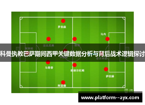 科曼执教巴萨期间西甲关键数据分析与背后战术逻辑探讨 科曼执教巴萨期间西甲关键数据分析与背后战术逻辑探讨