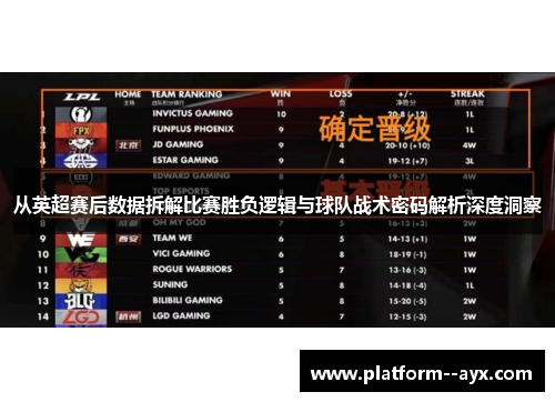 从英超赛后数据拆解比赛胜负逻辑与球队战术密码解析深度洞察